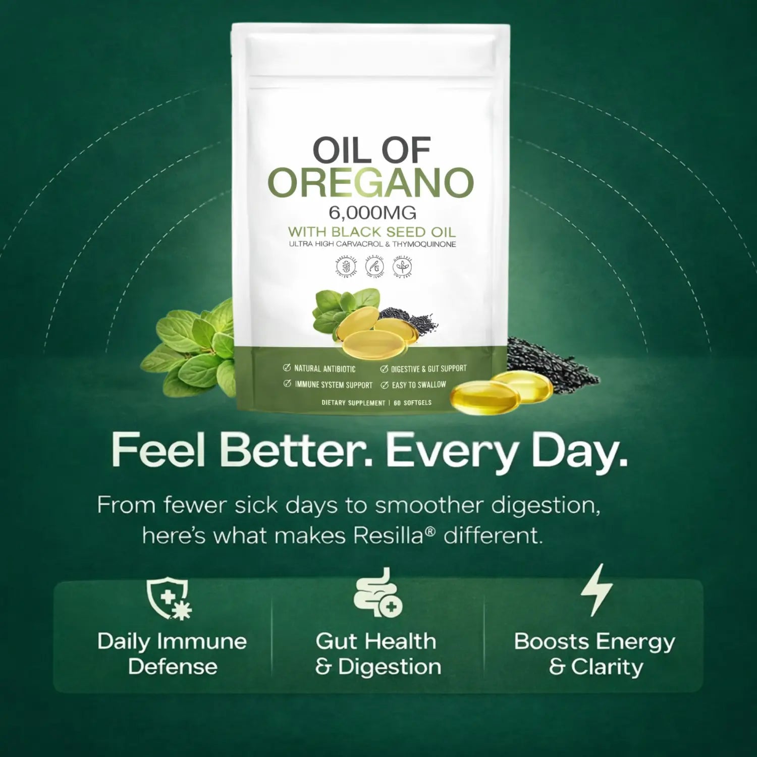 Resilla Anti-Inflammation Oil Of Oregano Softgels