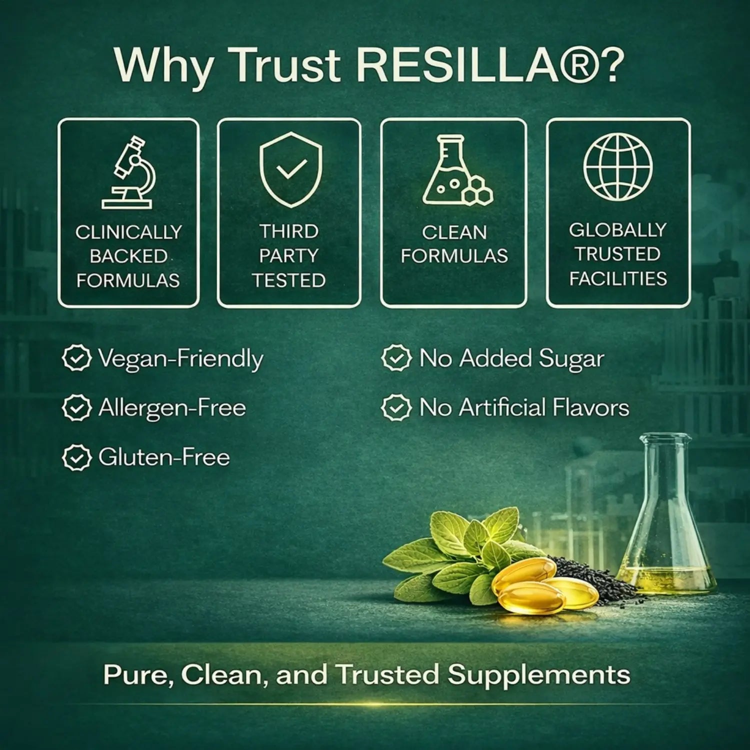 Resilla Anti-Inflammation Oil Of Oregano Softgels