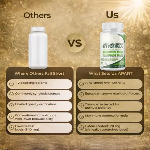 14-in-1 Advanced Eye Formula